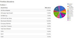 asset_alloc_portvisualizer_2016_e