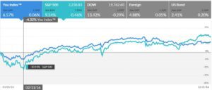 graf_port1_vs_sp_2016_e