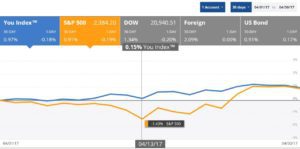desempenoportafolioglobalabr2017