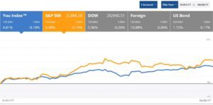 desempenoportafolioglobaleneabr2017