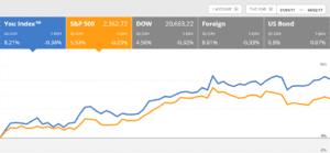 portafolioaccionesenemar2017