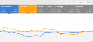 portafolioglobalmar2017