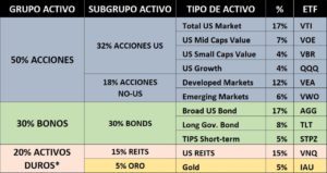 miportafolio21may2017