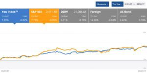 desempenocombinadoamay2017