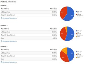 portafolios_orojun2017