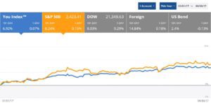 portafolioglobalenejun2017
