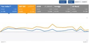 portafolioglobaljun2017