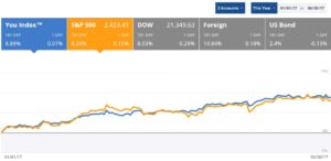 portafolioscombinadosenejun2017