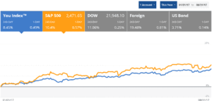 portafolioglobal2017a_ago