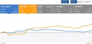 portafolioglobalsep2017