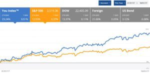 portafolioindividualasep2017