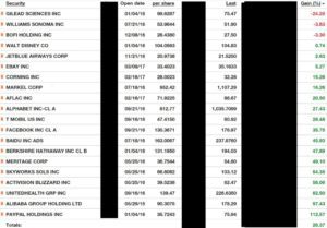 totalaccionesactuales1dic2017