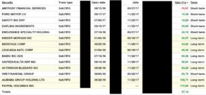 ventaaccionesindividuales2017